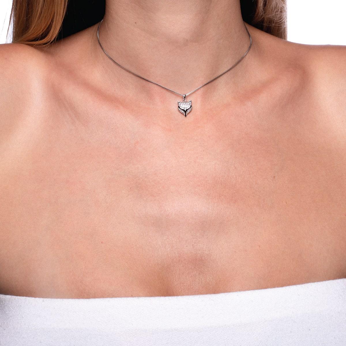 Product detail view